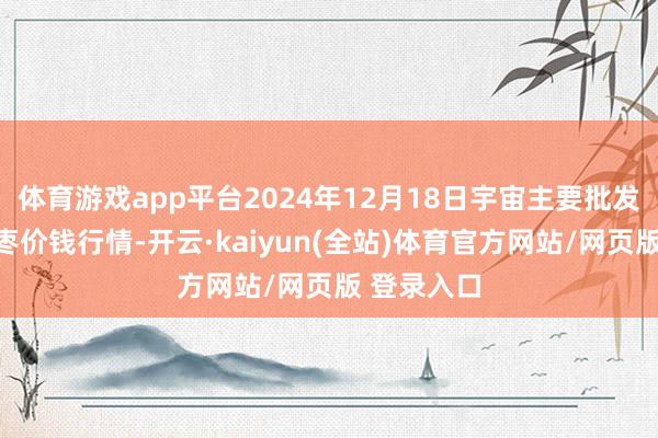 体育游戏app平台2024年12月18日宇宙主要批发阛阓金丝枣价钱行情-开云·kaiyun(全站)体育官方网站/网页版 登录入口