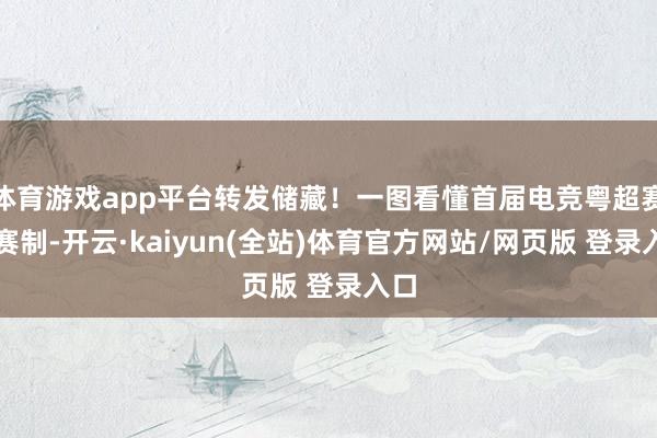 体育游戏app平台转发储藏！一图看懂首届电竞粤超赛程赛制-开云·kaiyun(全站)体育官方网站/网页版 登录入口
