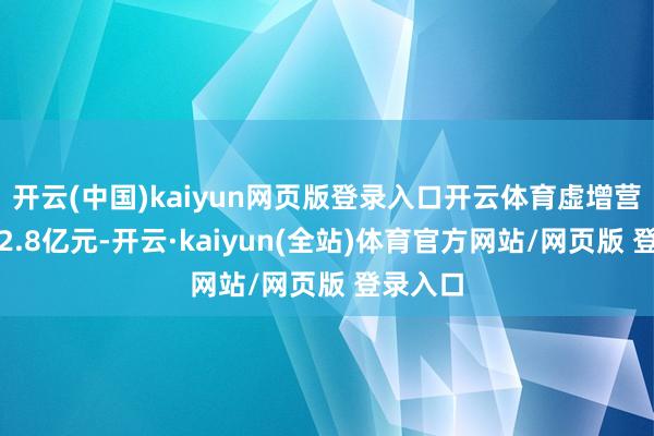 开云(中国)kaiyun网页版登录入口开云体育虚增营业收入2.8亿元-开云·kaiyun(全站)体育官方网站/网页版 登录入口